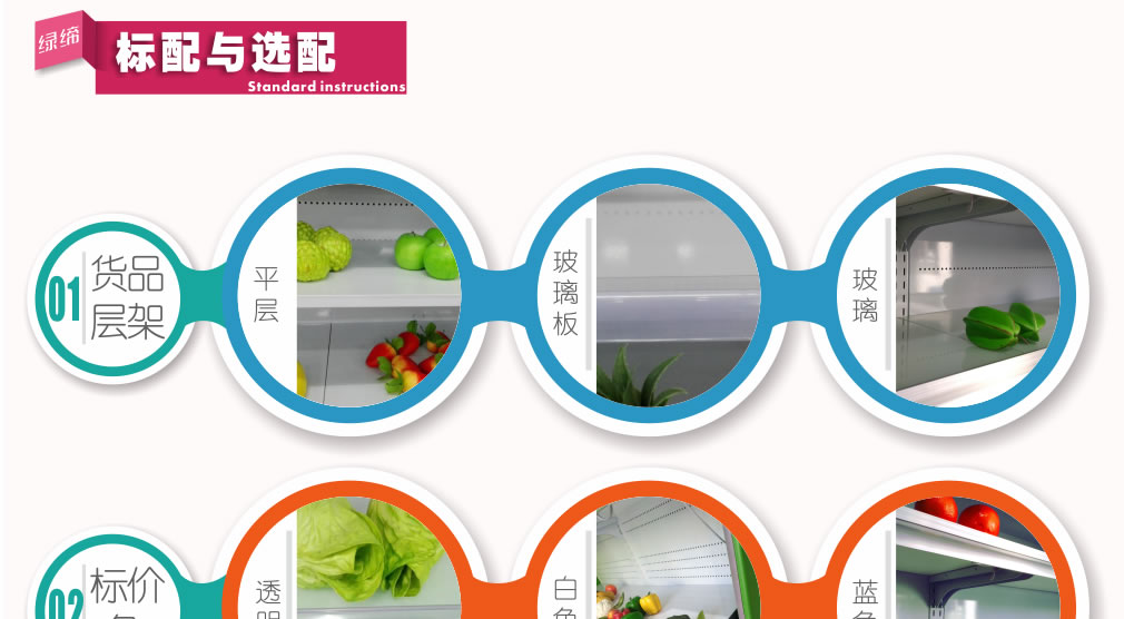 塑料側(cè)板風(fēng)幕柜